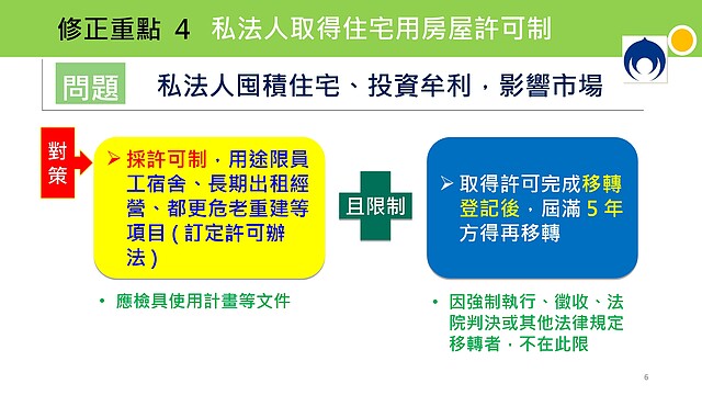 行政院拍板通過 預售屋禁換約 ∣ 實價登錄比價王